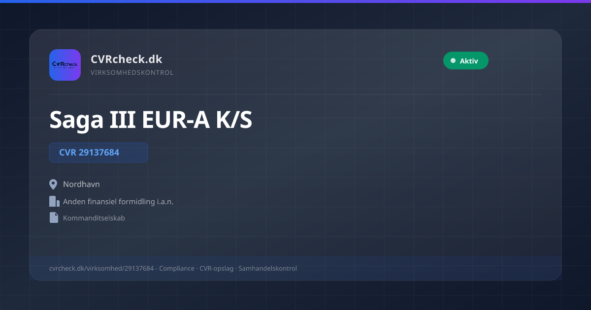 Visitkort: Saga III EUR-A K/S, CVR 29137684, Anden finansiel formidling i.a.n., Nordhavn, NORMAL