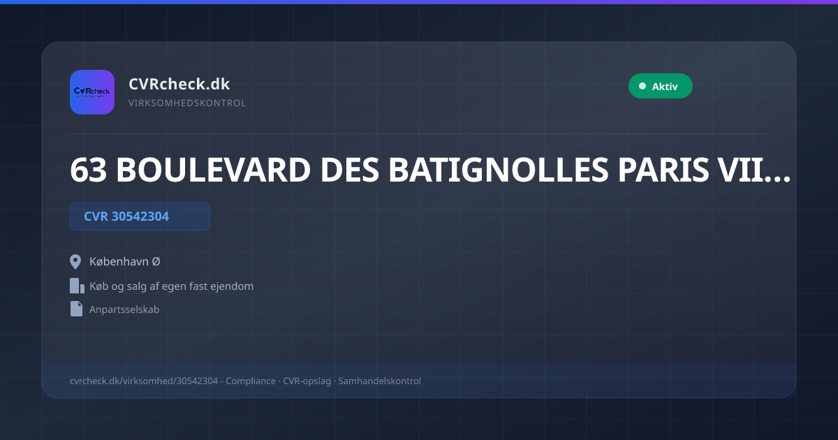 Visitkort: 63 BOULEVARD DES BATIGNOLLES PARIS VIII ApS, CVR 30542304, Køb og salg af egen fast ejendom, København Ø, NORMAL