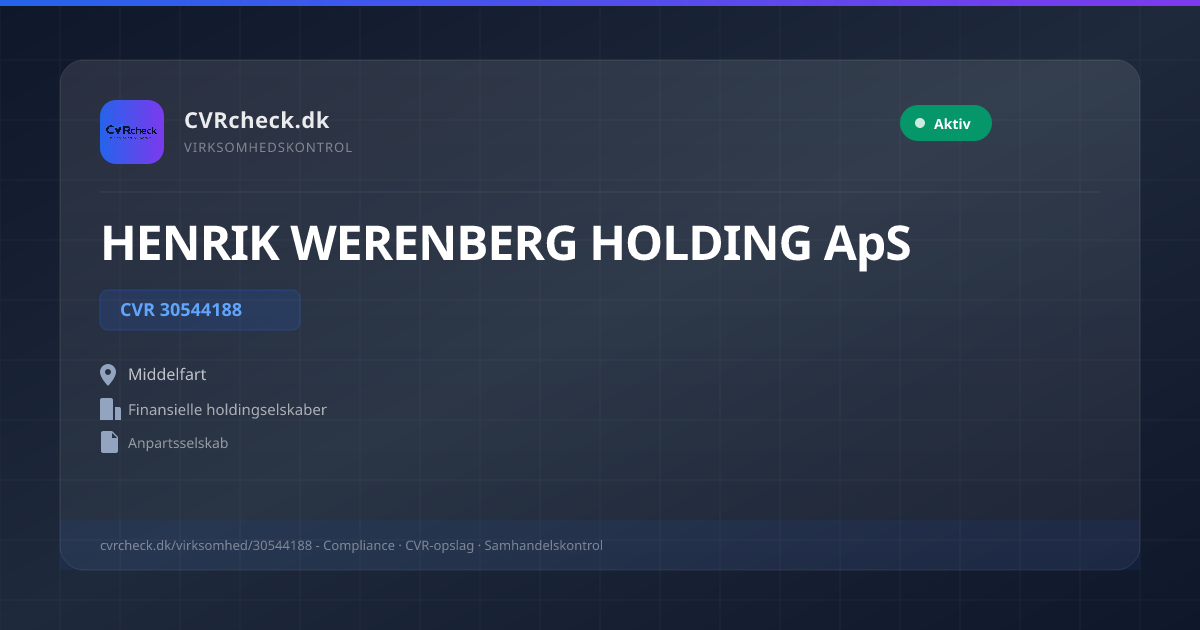 Visitkort: HENRIK WERENBERG HOLDING ApS, CVR 30544188, Finansielle holdingselskaber, Middelfart, NORMAL
