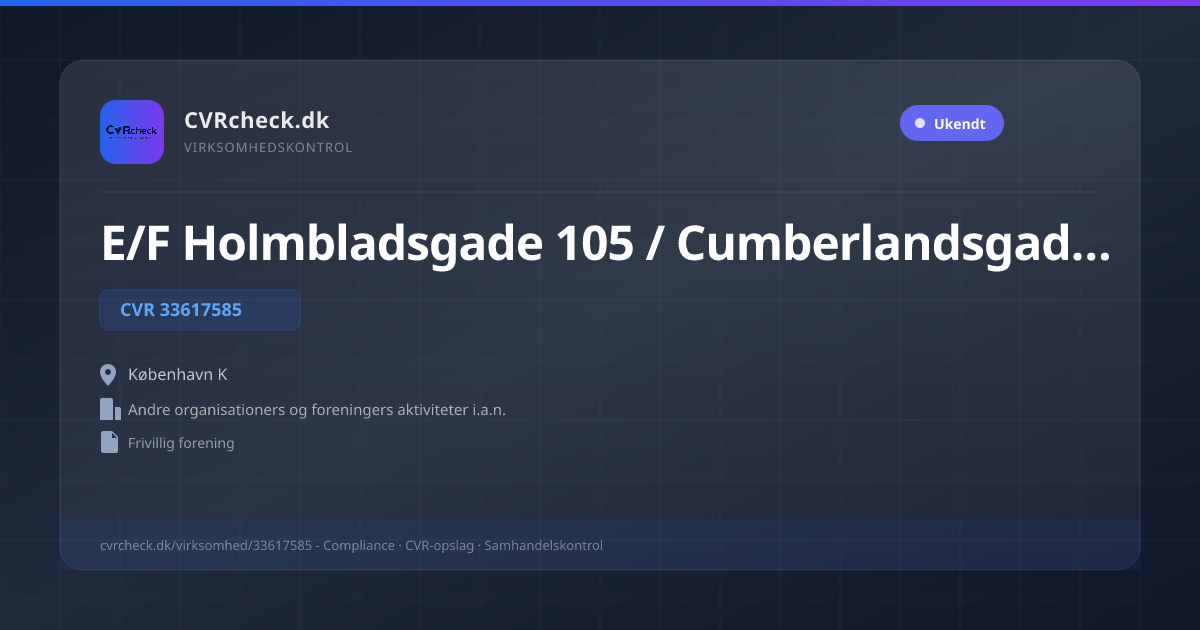 Visitkort: E/F Holmbladsgade 105 / Cumberlandsgade 2-8, CVR 33617585, Andre organisationers og foreningers aktiviteter i.a.n., København K