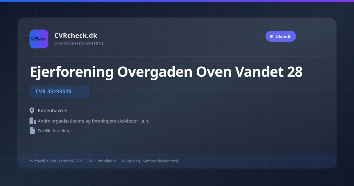 Visitkort: Ejerforening Overgaden Oven Vandet 28, CVR 35193510, Andre organisationers og foreningers aktiviteter i.a.n., København K