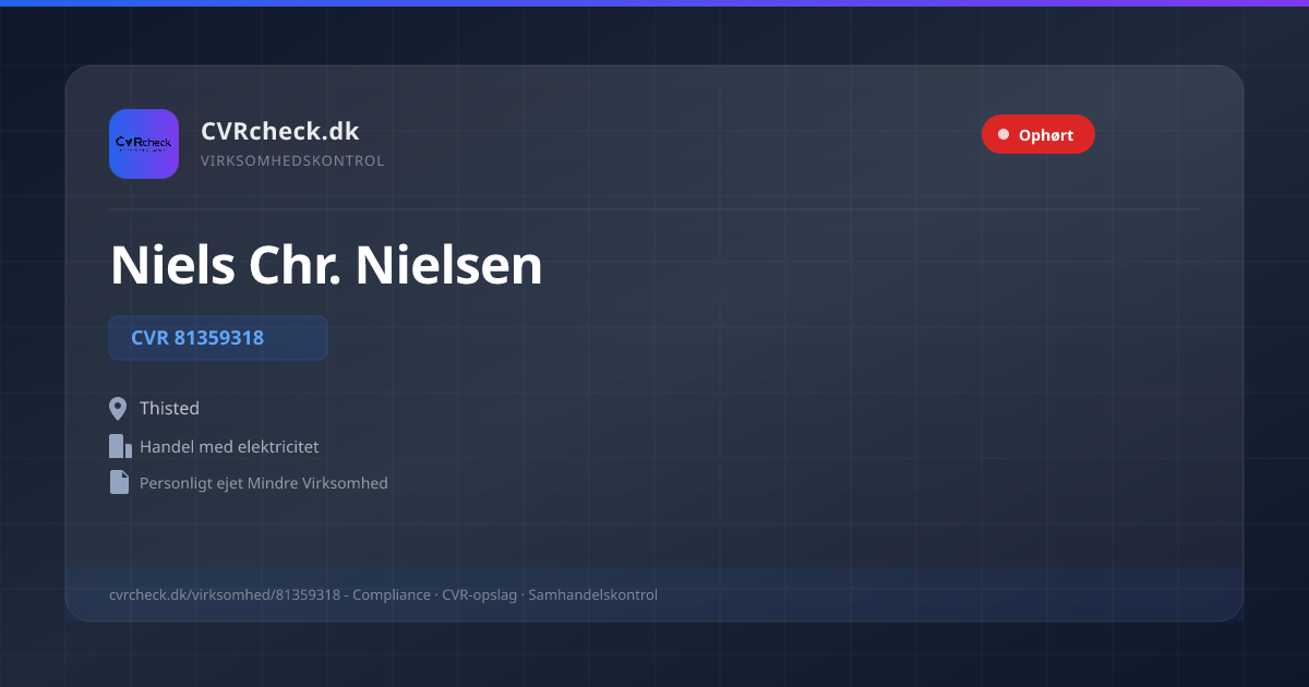 Visitkort: Niels Chr. Nielsen, CVR 81359318, Handel med elektricitet, Thisted, OPHØRT